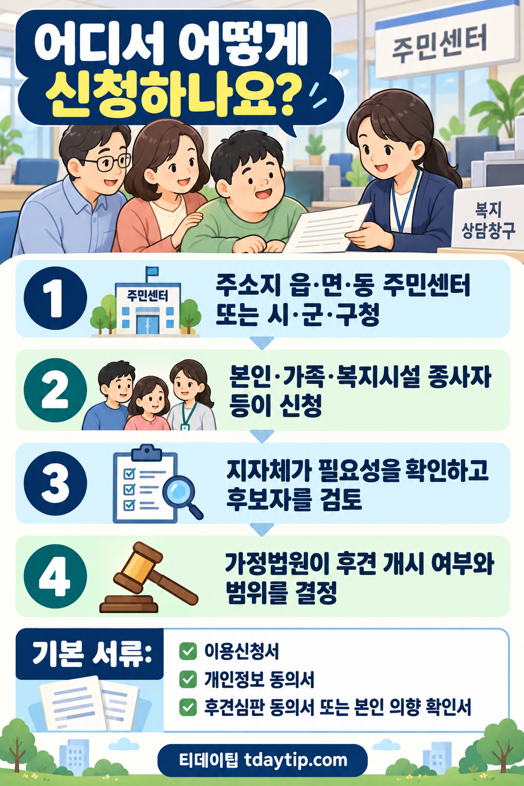 어디서 신청하나요