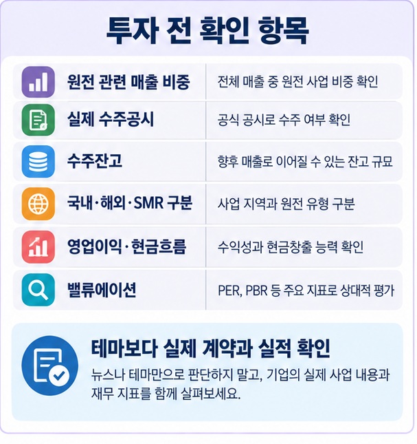 원자력 관련주 투자 전 사업보고서의 원전 매출 비중, 수주잔고, 실적, 밸류에이션을 확인하는 체크리스트 이미지