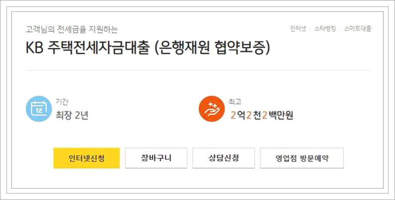 국민은행 전세자금대출