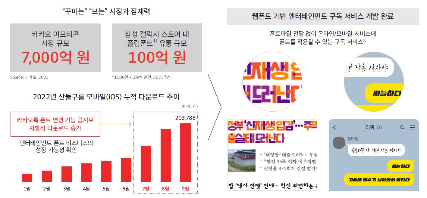 엔터테인먼트 폰트 사업