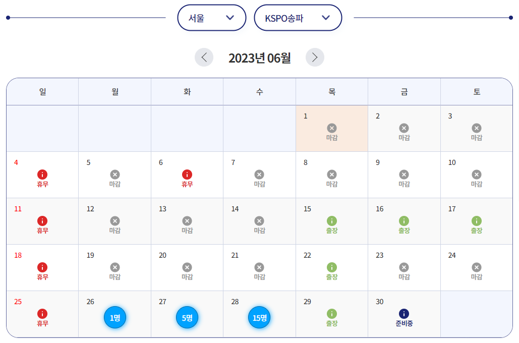 전국민 운동지원금