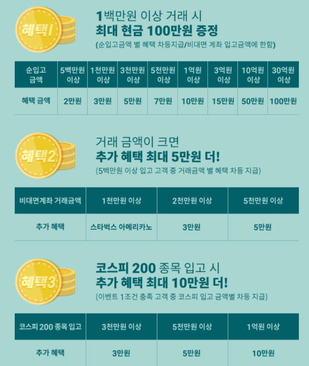 키움증권-국내주식-옮기기-이벤트-페이지-사진