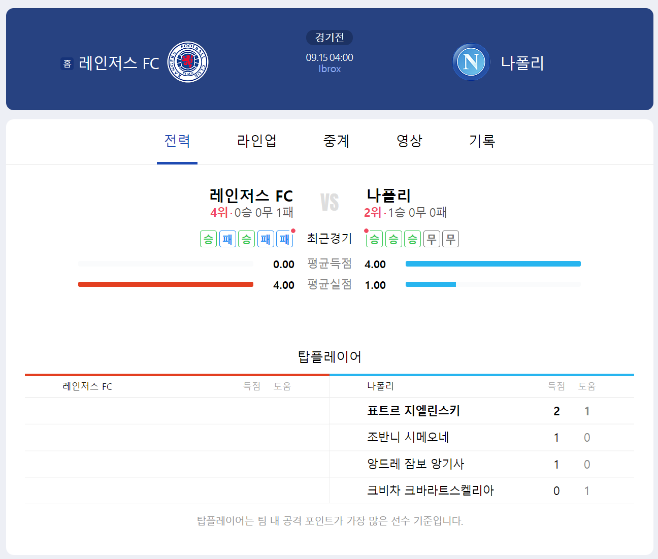 김민재 경기 일정