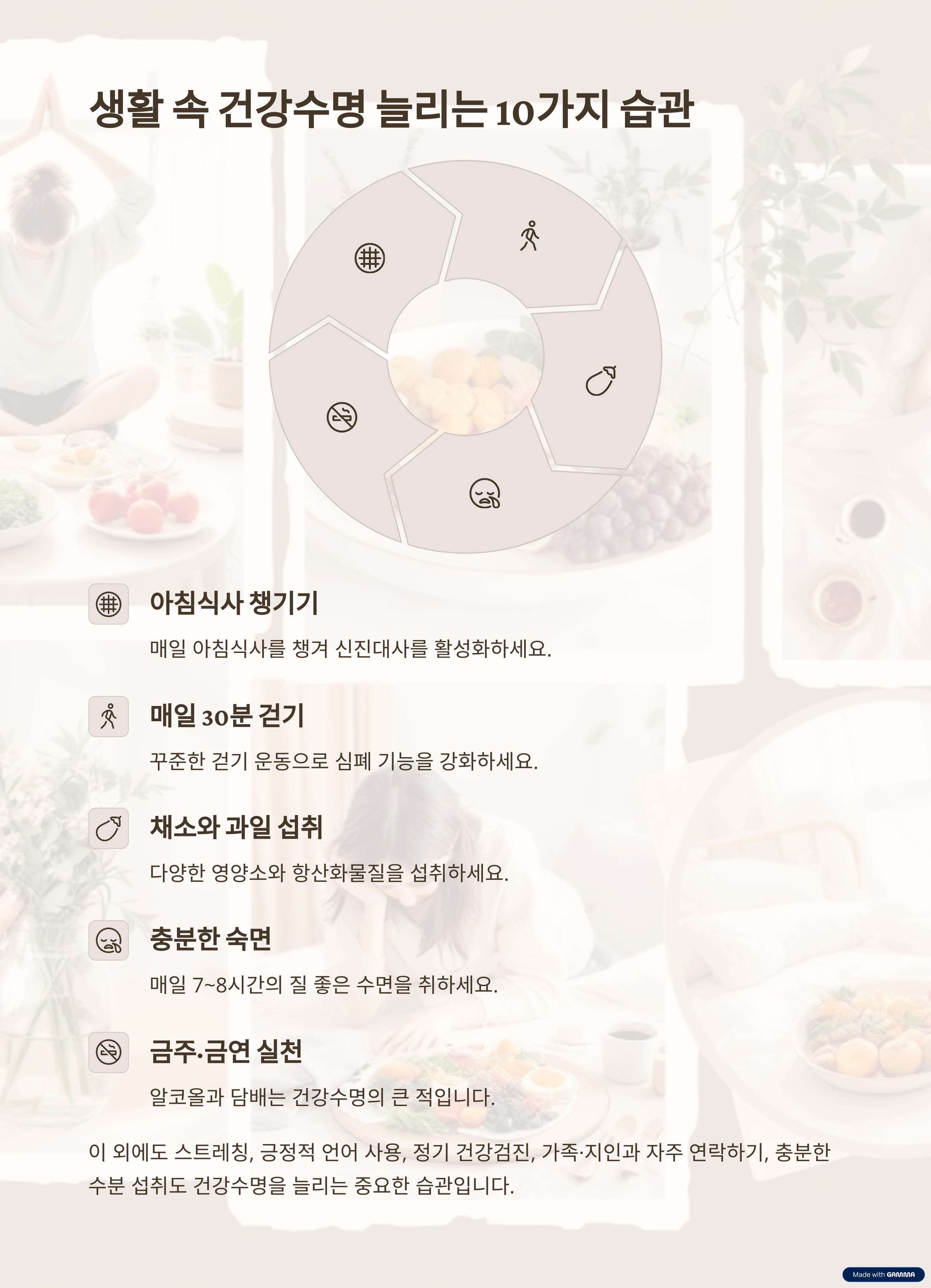 질병 없이 오래 사는 법