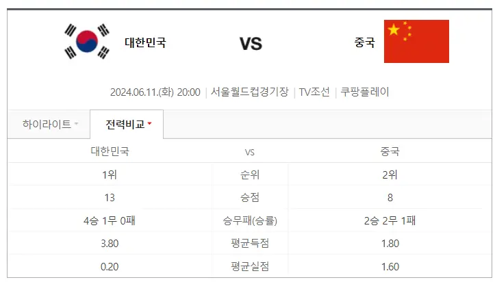 한국 VS 중국 무료 중계 월드컵예선일정