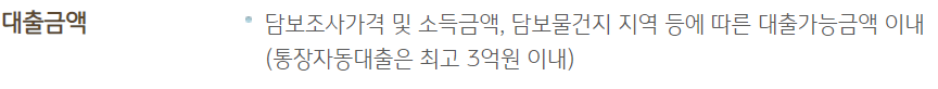 국민은행 부동산대출