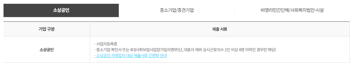 근로자 휴가 지원사업