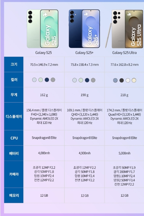 s25 엣지 갤럭시 S25 엣지