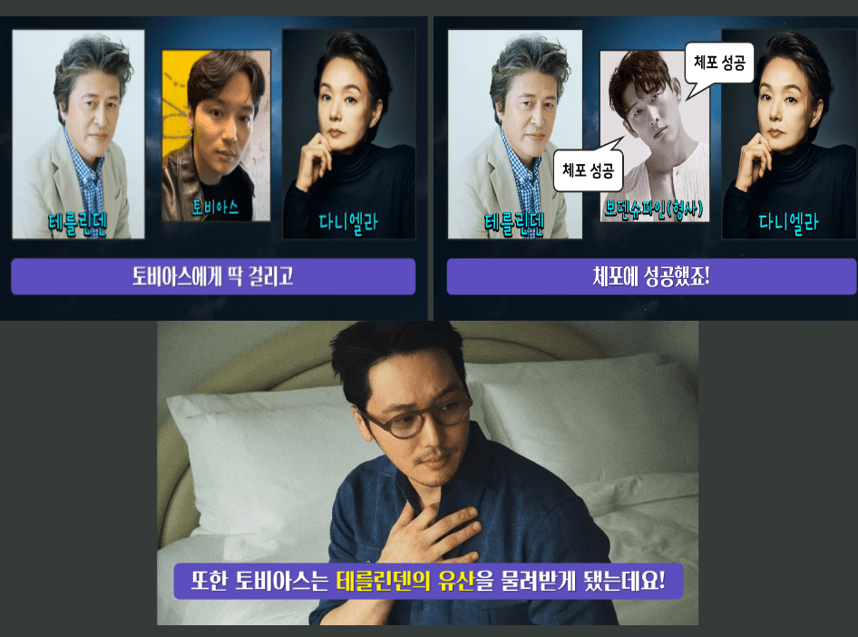 내연관계인 다니엘라와 테를린덴 그리고 도망치다 체포되는 다니엘라와 테를린덴 그리고 유산을 상속받은 토비아스