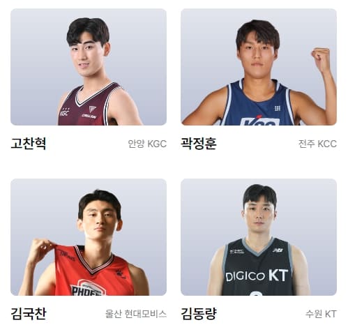 프로농구 일정
