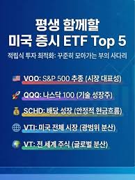 2026 국내 ETF 순위 총정리ㅣ수익률과 거래량으로 본 추천 종목