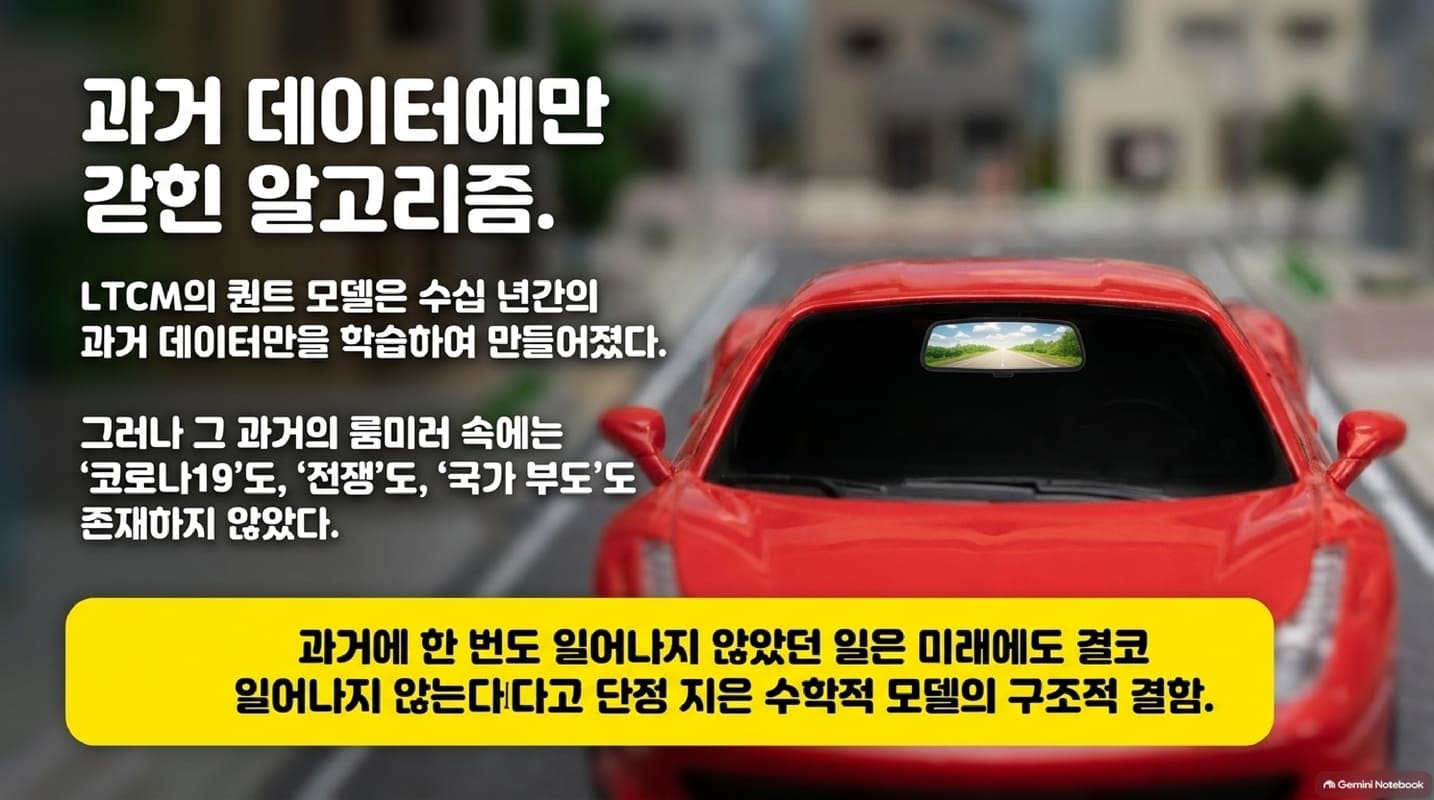 일어나지 않을 사건에 대한 수학적 모델의 결함