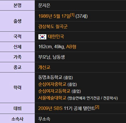 문지인 프로필