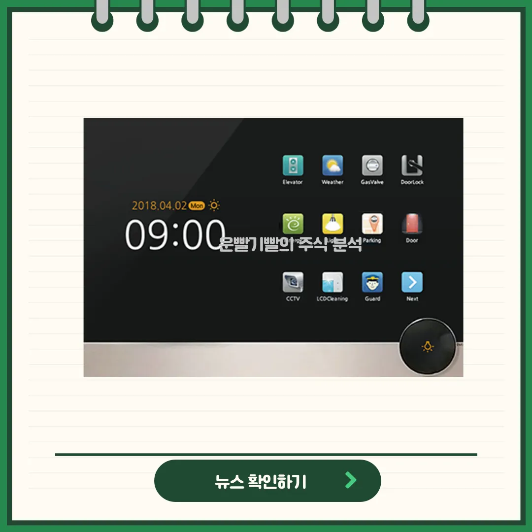 HDC랩스 뉴스