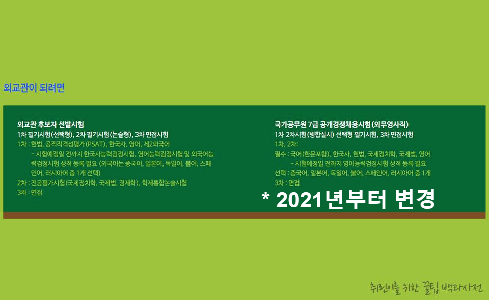 외교관이 되려면? 외무영사직 설명