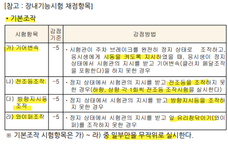 장내기능시험-기본조작-시험내용