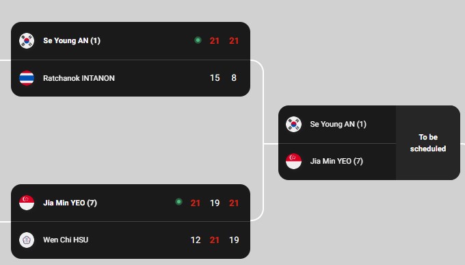 대진확인하기