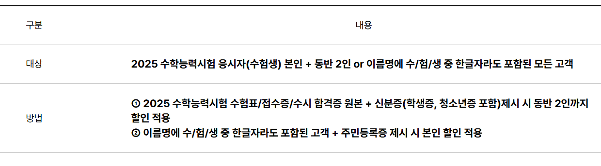 2025 수험생 할인혜택 중 하나인 서울랜드 수험생 할인 이벤트 페이지 캡처