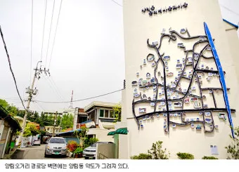 광주 양림동 역사문화마을 산책과 근대 감성 체험_4