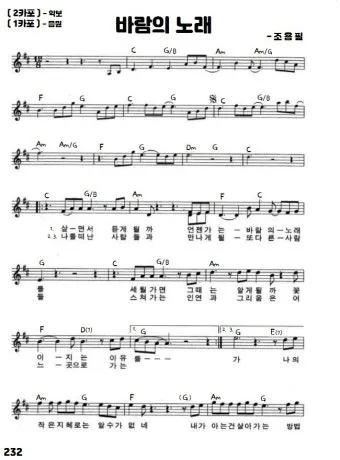 조용필 노래모음 듣기 타이틀곡 히트곡 자료집_6