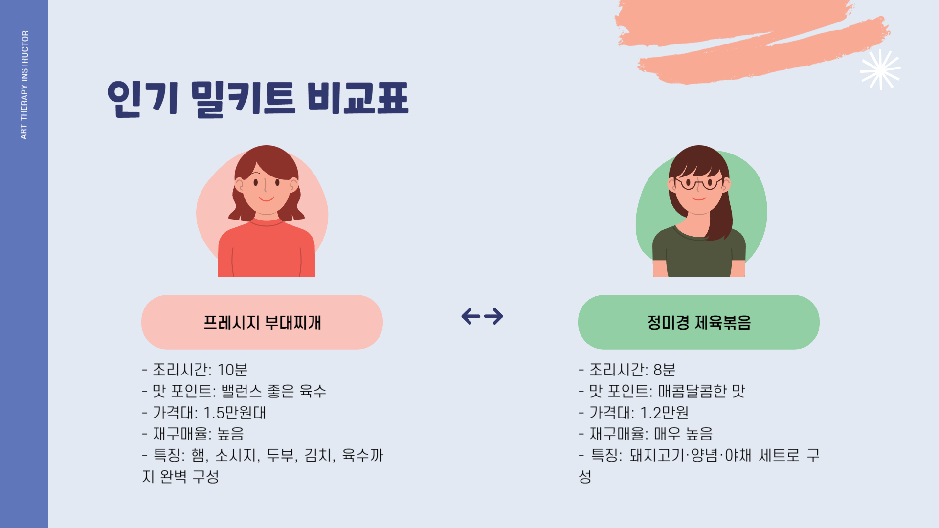 마켓컬리 추천템 ❘ 마켓컬리 추천상품 ❘ 마켓컬리 밀키트 추천 완벽 정리 (밀키트 포함), 현명한 소비자의 선택!