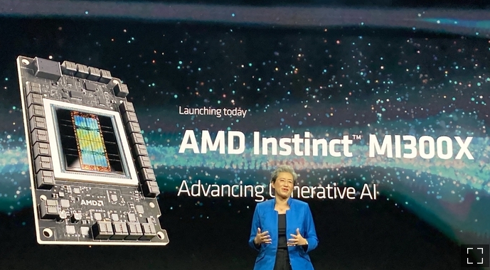 23.12.08 (금) 장중 테마동향 및 특징주 정리 AMD&nbsp;반도체설계&nbsp;관련주