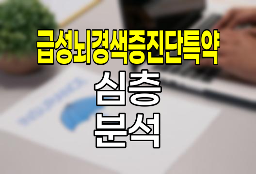 삼성생명 급성뇌경색증진단특약 심층 분석