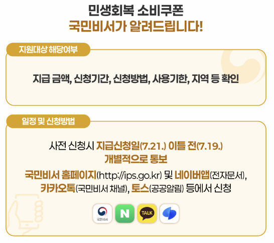 민생회복 소비쿠폰 알림 방법 설명 표 이미지
