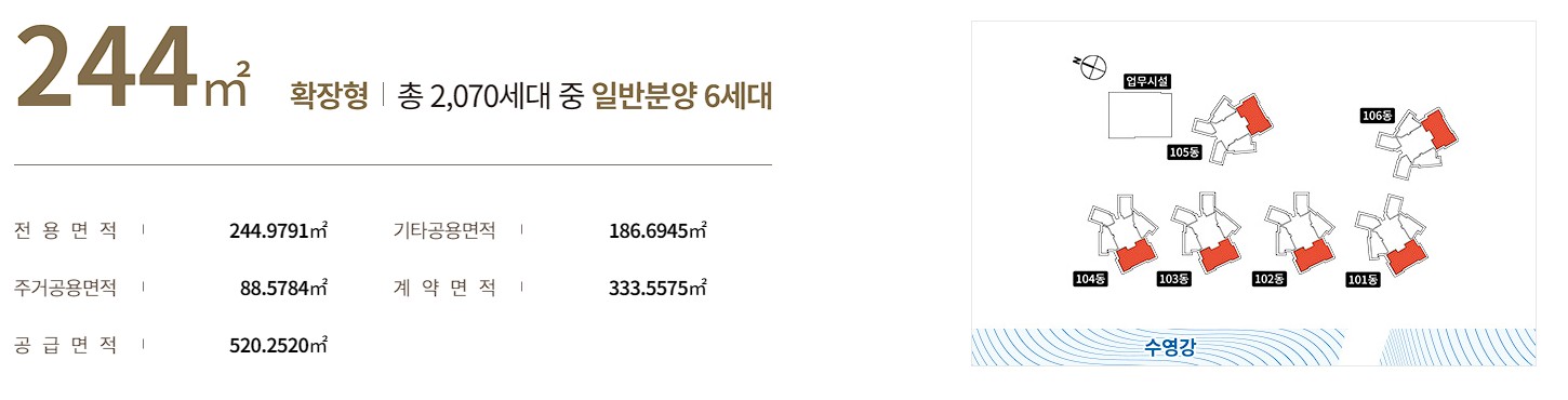 244
㎡