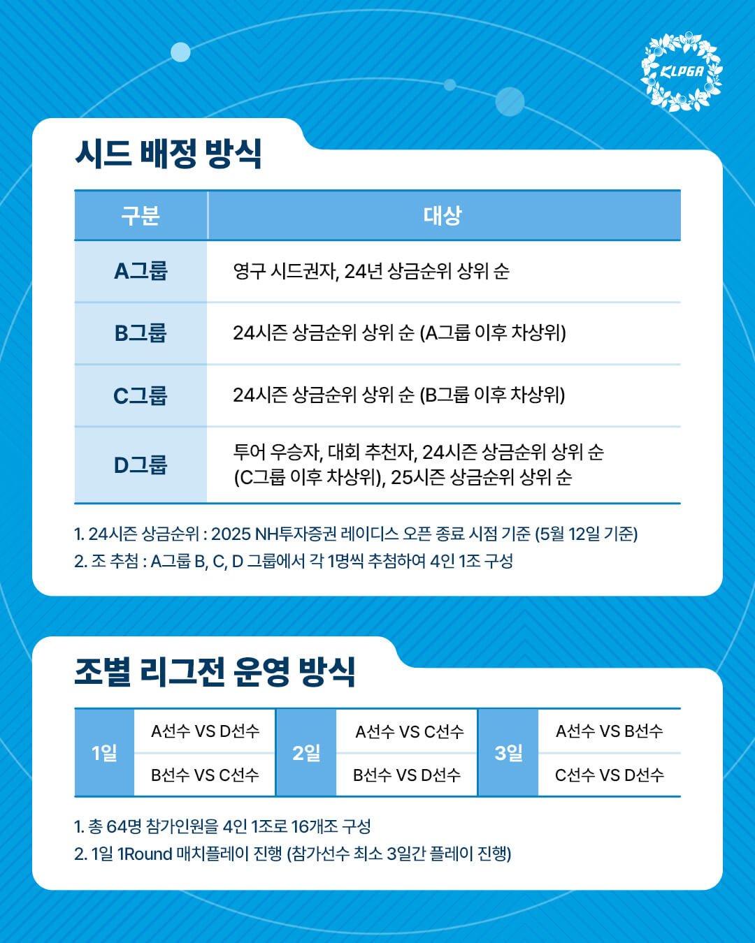 KLPGA 제17회 두산 매치플레이 챔피언십