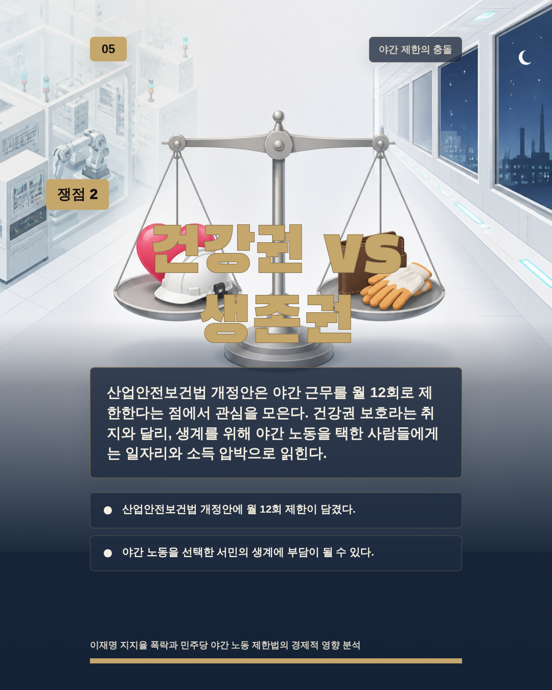 건강권 vs 생존권