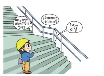 수소충전소 안전성 검증 정말 믿을 수 있을까 안전 기준 점검_3