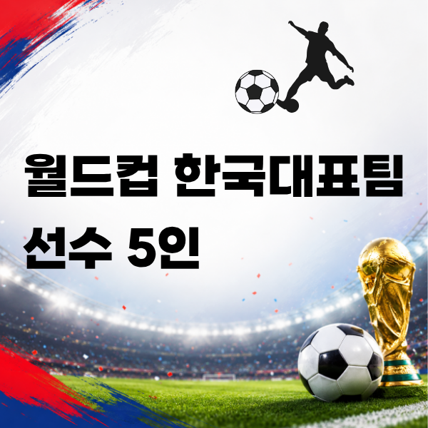 월드컵 진출선수 2026