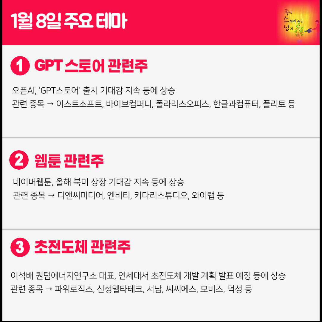 GPT 스토어 관련주