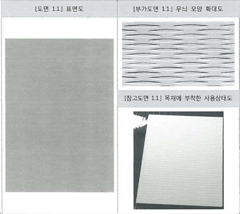 특허침해소송