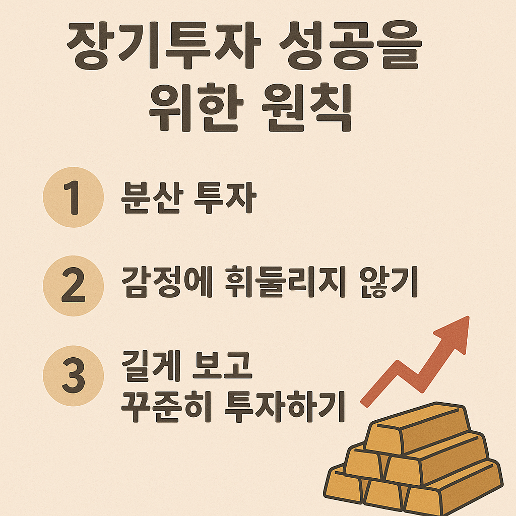 장기투자 성공을 위한 3가지 원칙 관련 이미지