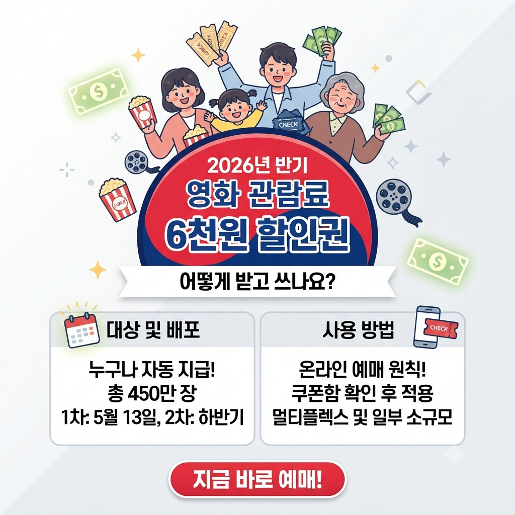 2026 영화 관람료 6천원 할인권, 신청 방법과 사용법 정리 관련사진