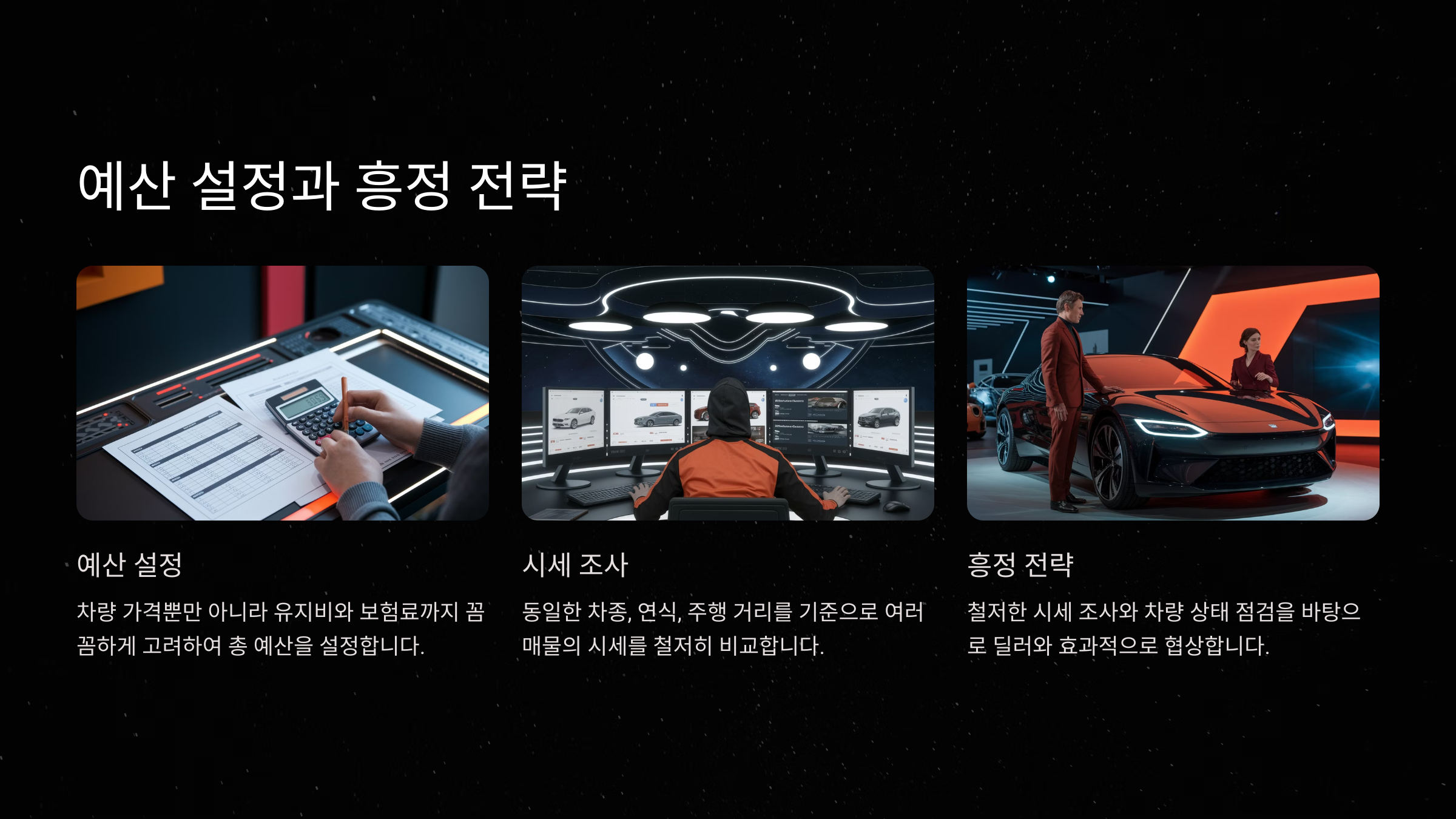 예산 설정과 가격 흥정 전략