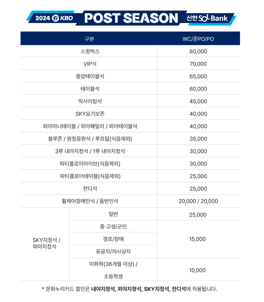 2024 플레이오프 (LG vs 삼성) 실시간 중계 CGV 예매