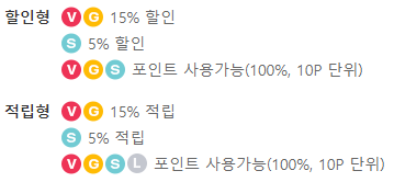 T멤버십 던킨
