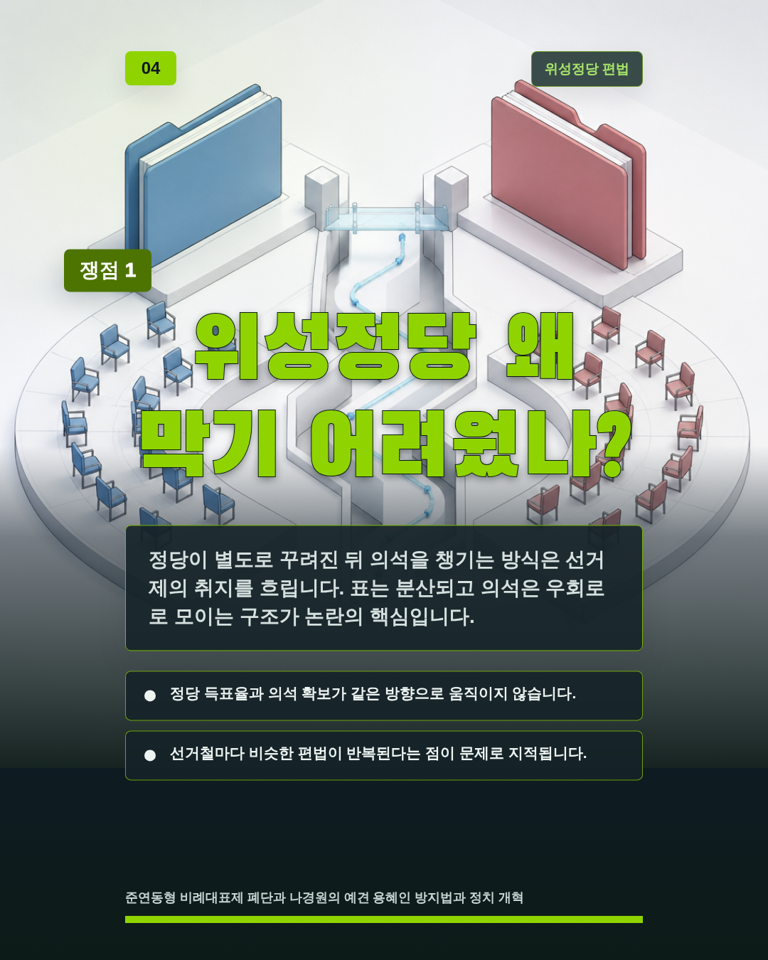 위성정당 왜 막기 어려웠나?