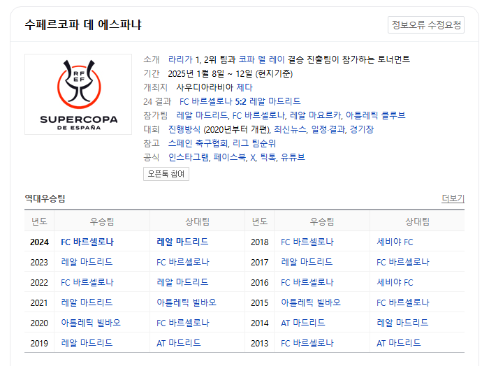 2024/25 스페인 수페르코파 데 에스파냐