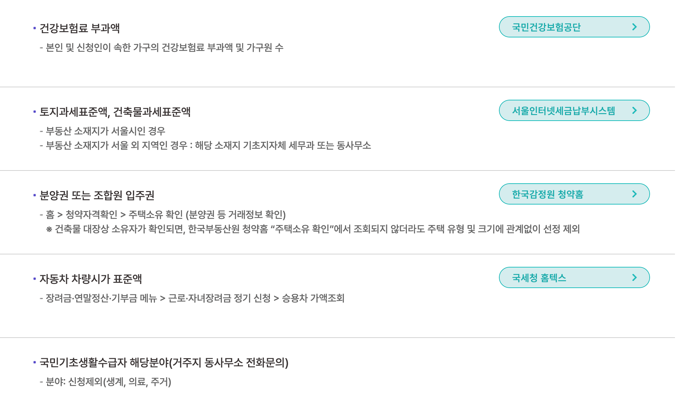 [최대 240만원] 2025 서울시 청년 월세 지원 ❘ 신청 방법 ❘ 신청 자격 ❘ 1차