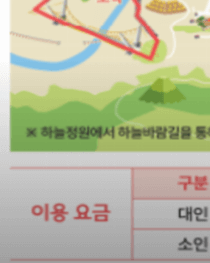 원주 소금산 케이블카 요금