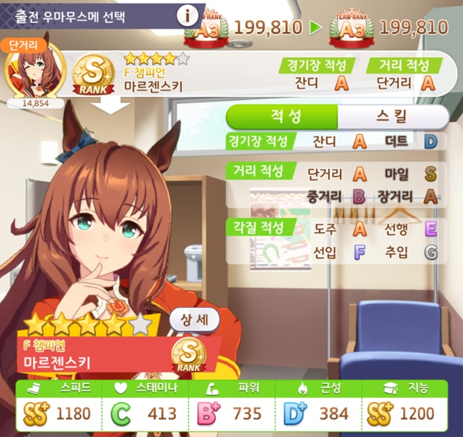 마르젠스키 육성 사진