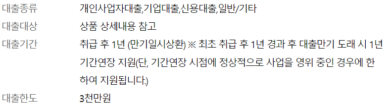 우리은행 소상공인 대출 희망대출플러스