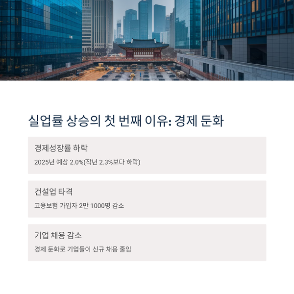 왜 실업률이 오를까요