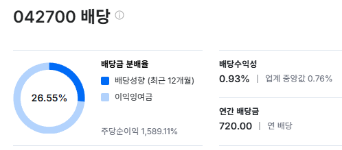 한미반도체 배당금