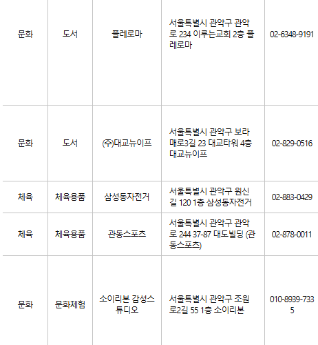 관악구 문화누리카드 사용처