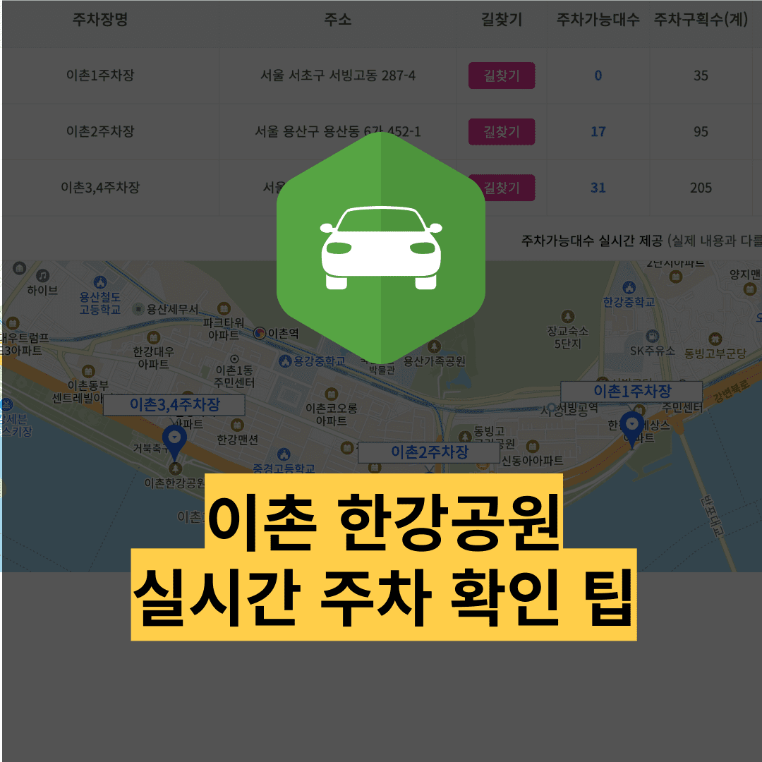 이촌 한강공원 주차장 실시간 현황 확인하기 주차 요금 할인 팁